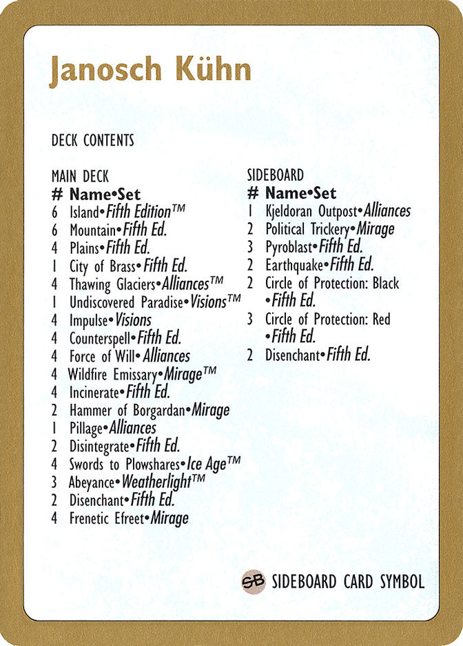 Janosch Kuhn Decklist 1997 [World Championship Decks 1997] | Gear Gaming Bentonville