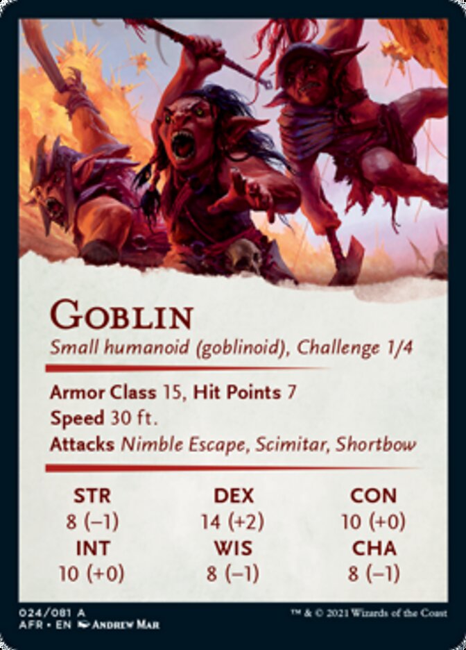 Goblin Art Card [Dungeons & Dragons: Adventures in the Forgotten Realms Art Series] | Gear Gaming Bentonville