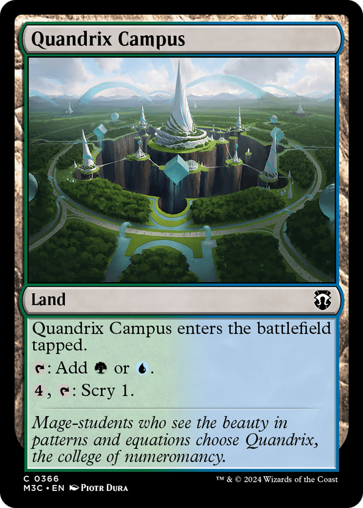 Quandrix Campus (Ripple Foil) [Modern Horizons 3 Commander] | Gear Gaming Bentonville