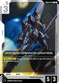 Unicorn Gundam 02 Banshee Norn (Unicorn Mode) [Phantom Aria] | Gear Gaming Bentonville