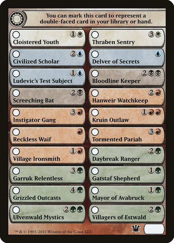 Innistrad Checklist [Innistrad Tokens] | Gear Gaming Bentonville