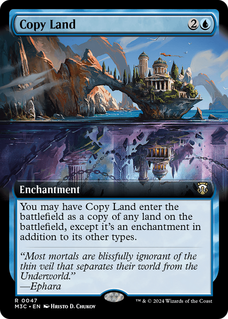 Copy Land (Extended Art) (Ripple Foil) [Modern Horizons 3 Commander] | Gear Gaming Bentonville
