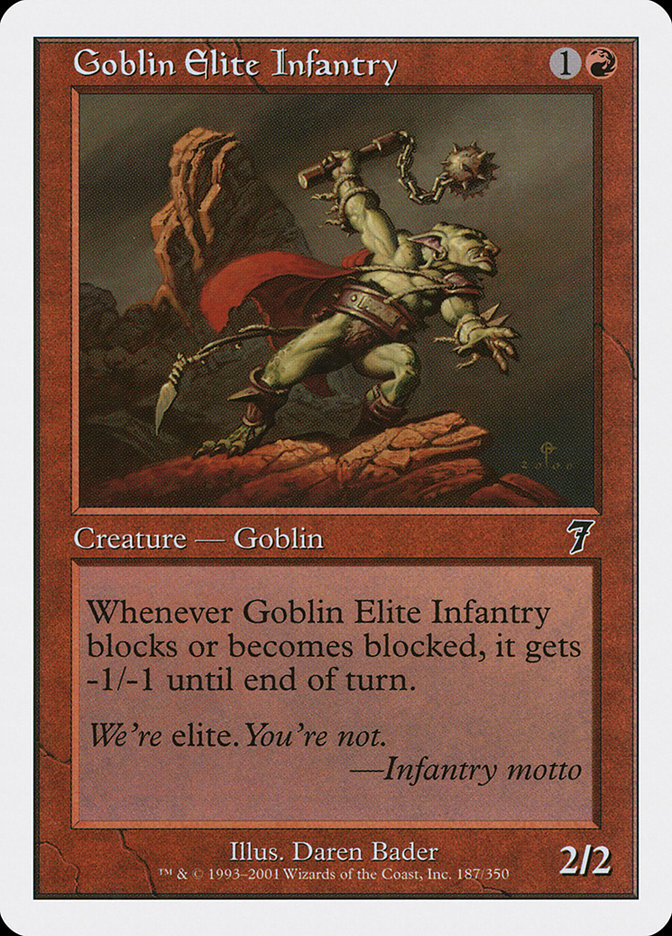 Goblin Elite Infantry [Seventh Edition] | Gear Gaming Bentonville