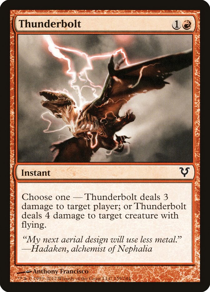 Thunderbolt [Avacyn Restored] | Gear Gaming Bentonville