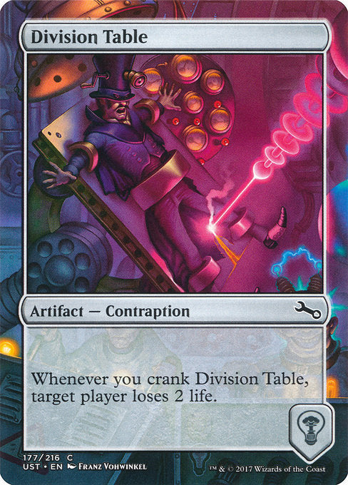 Division Table [Unstable] | Gear Gaming Bentonville