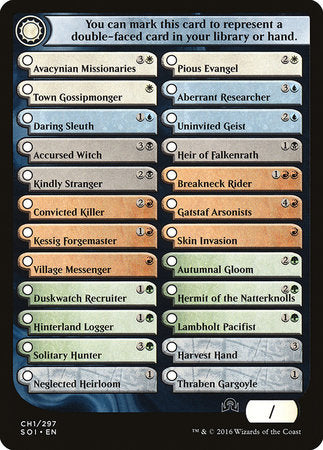 Checklist Card - (CH1) Shadows over Innistrad [Shadows over Innistrad] | Gear Gaming Bentonville