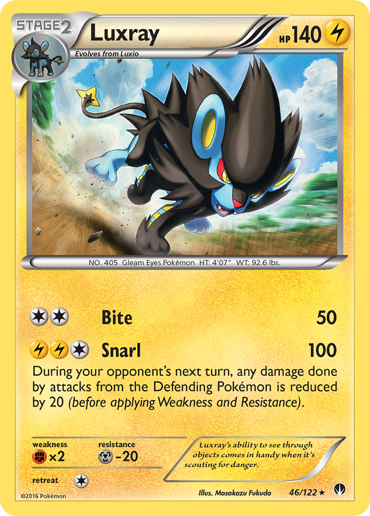 Luxray (46/122) [XY: BREAKpoint] | Gear Gaming Bentonville