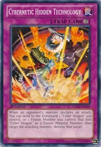 Cybernetic Hidden Technology [Structure Deck: Cyber Dragon Revolution] [SDCR-EN030] | Gear Gaming Bentonville