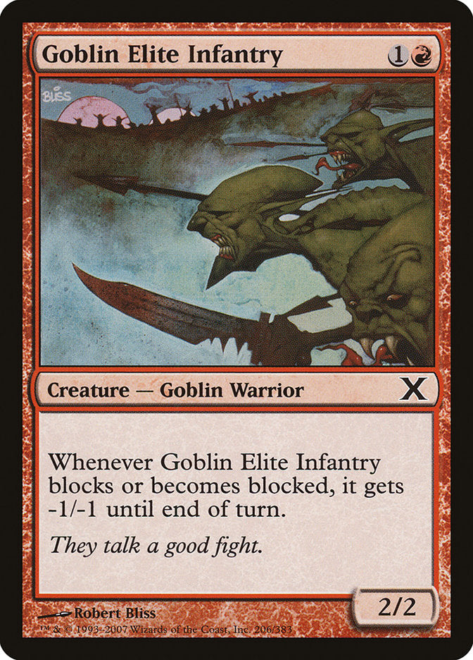 Goblin Elite Infantry [Tenth Edition] | Gear Gaming Bentonville