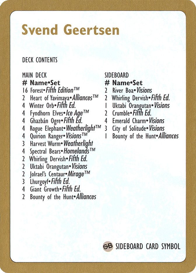 Svend Geertsen Decklist [World Championship Decks 1997] | Gear Gaming Bentonville